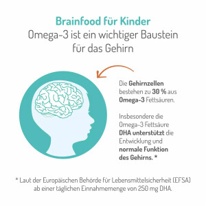 NORSAN Omega-3 FISK Öl für Kinder – Natürliche Omega-3-Quelle mit Orangengeschmack