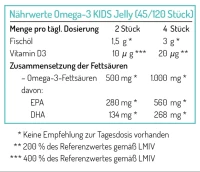 NORSAN Omega-3 FISK Jelly für Kinder – 120 leckere Omega-3-Kaugeleedrops